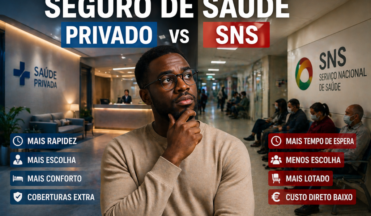 Seguro de Saúde Privado vs SNS em 2026: Vale Mesmo a Pena Pagar?